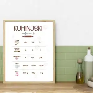Ilustracija kuhinjski pretvornik za dom